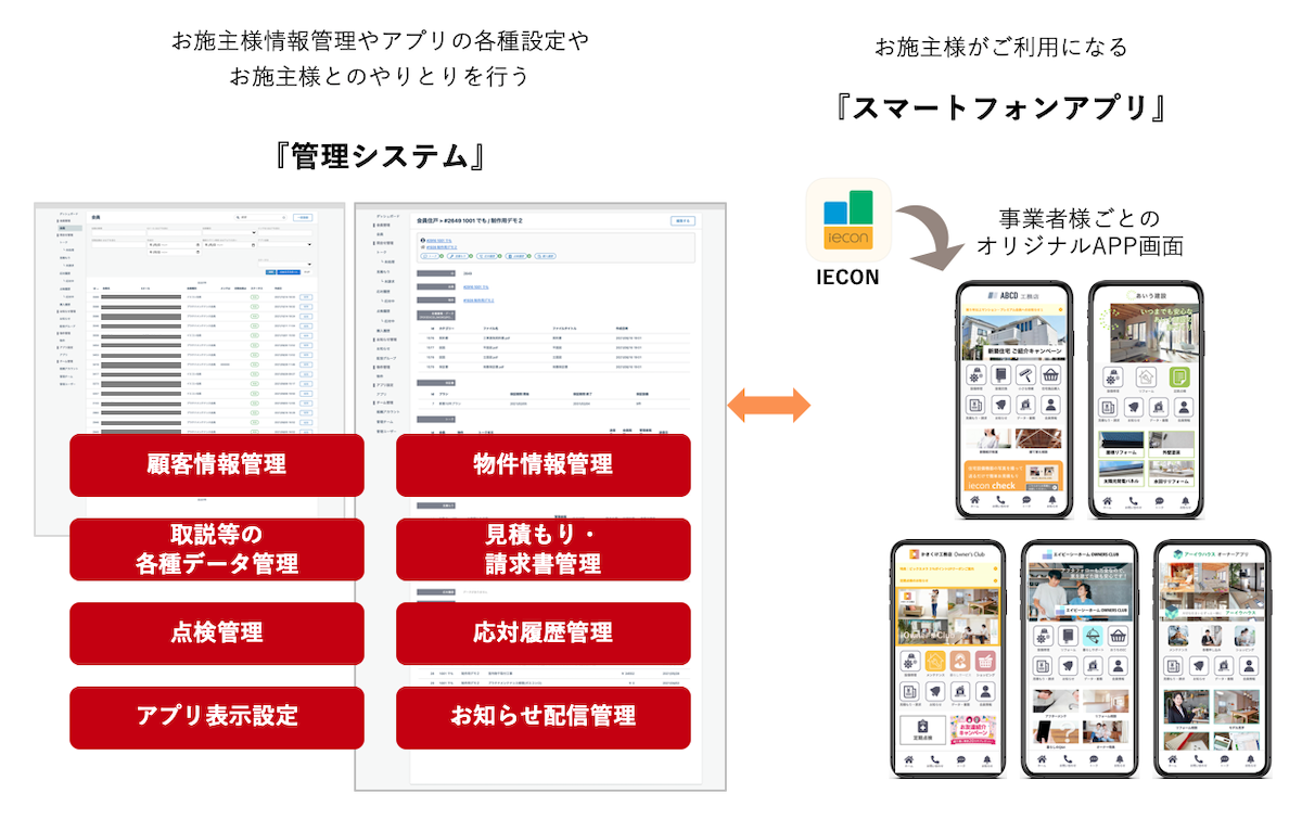 app_管理